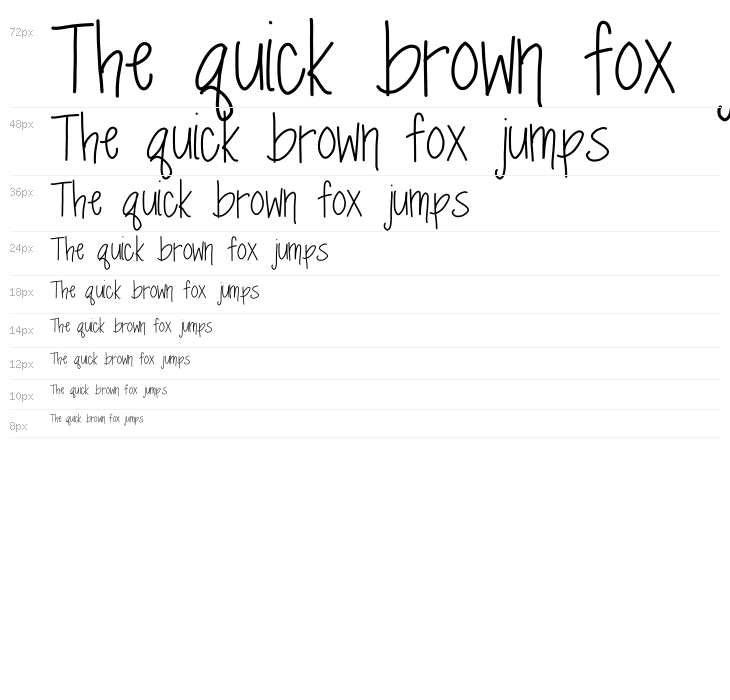 springtime blues Waterfall