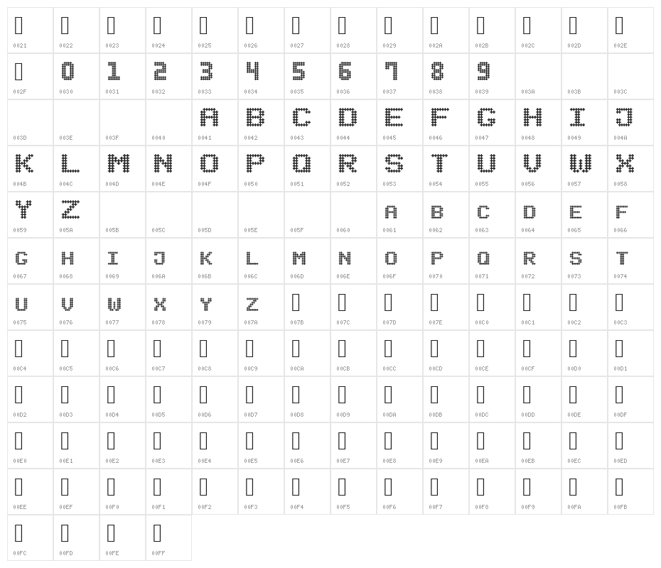 SQELLS Character Map