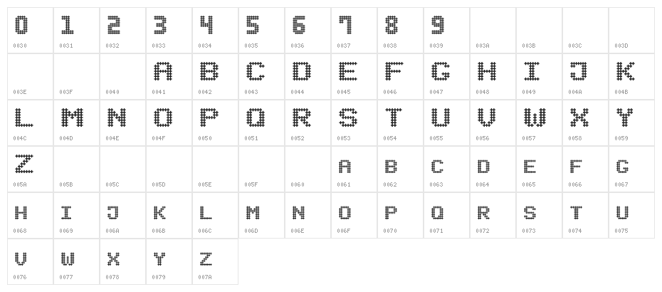 SQELLS Character Map