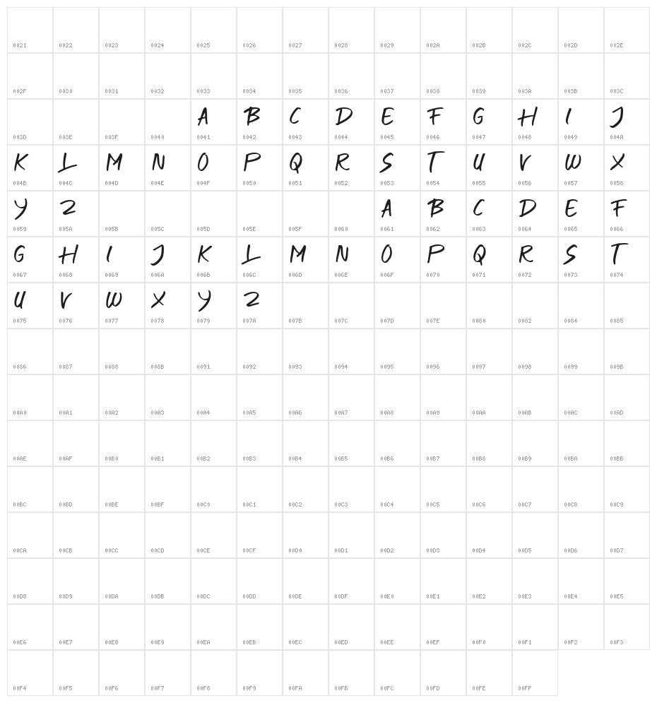 SQUAD JUMPS Character Map