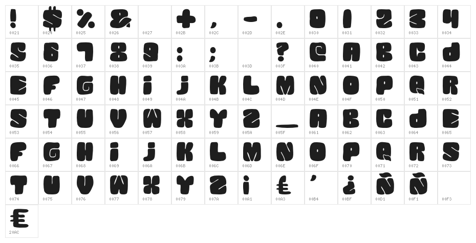 SQUANDED-Black Character Map