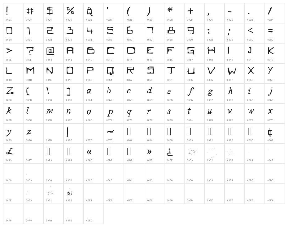 SQUAREBABY Character Map