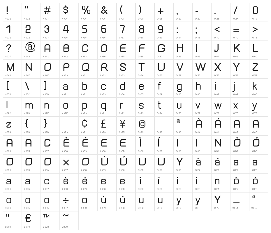 SQUARED2 Character Map