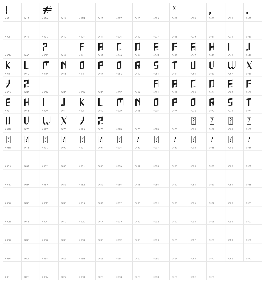 SQUAREI [demo] Character Map