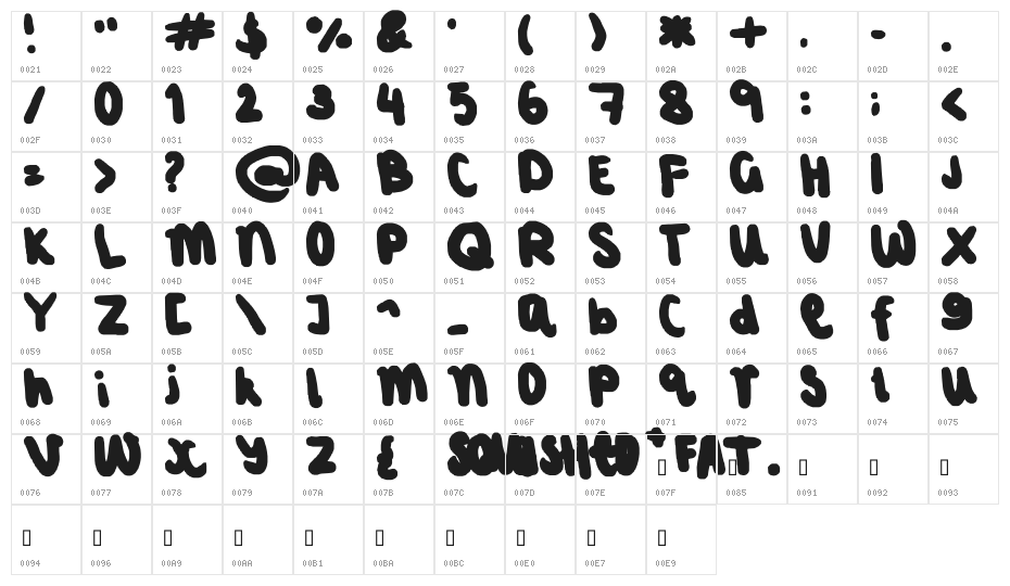 SQUISHED + FAT Character Map