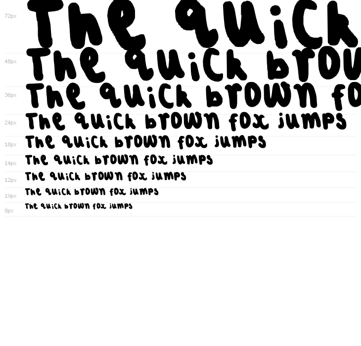 SQUISHED + FAT Waterfall