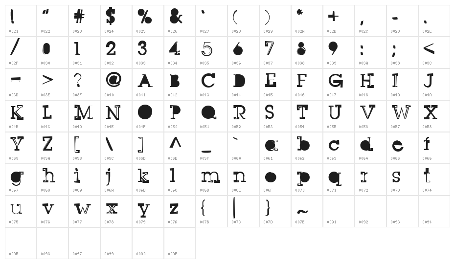 SqSerifTwo Character Map