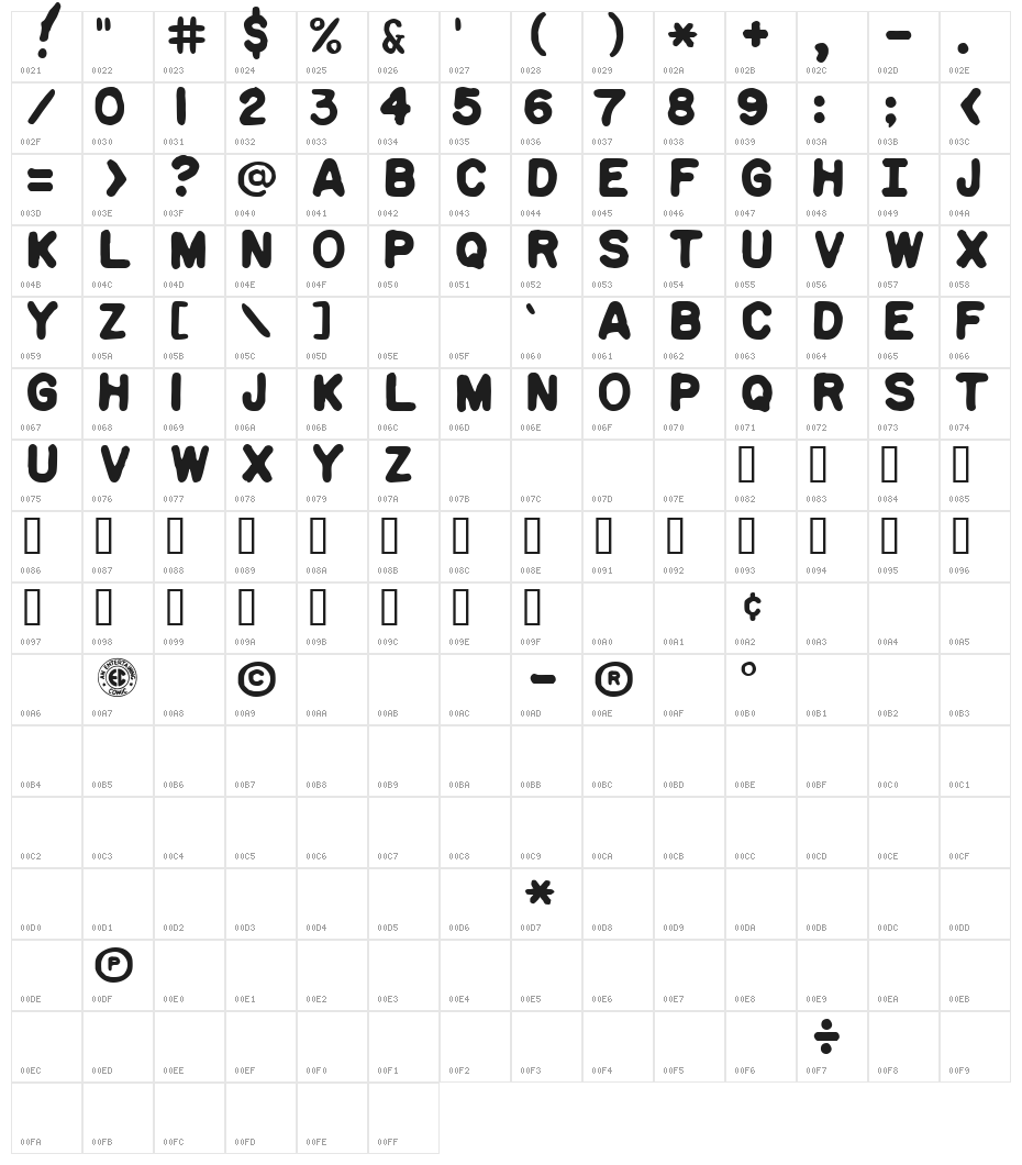 Squa Tront! Character Map