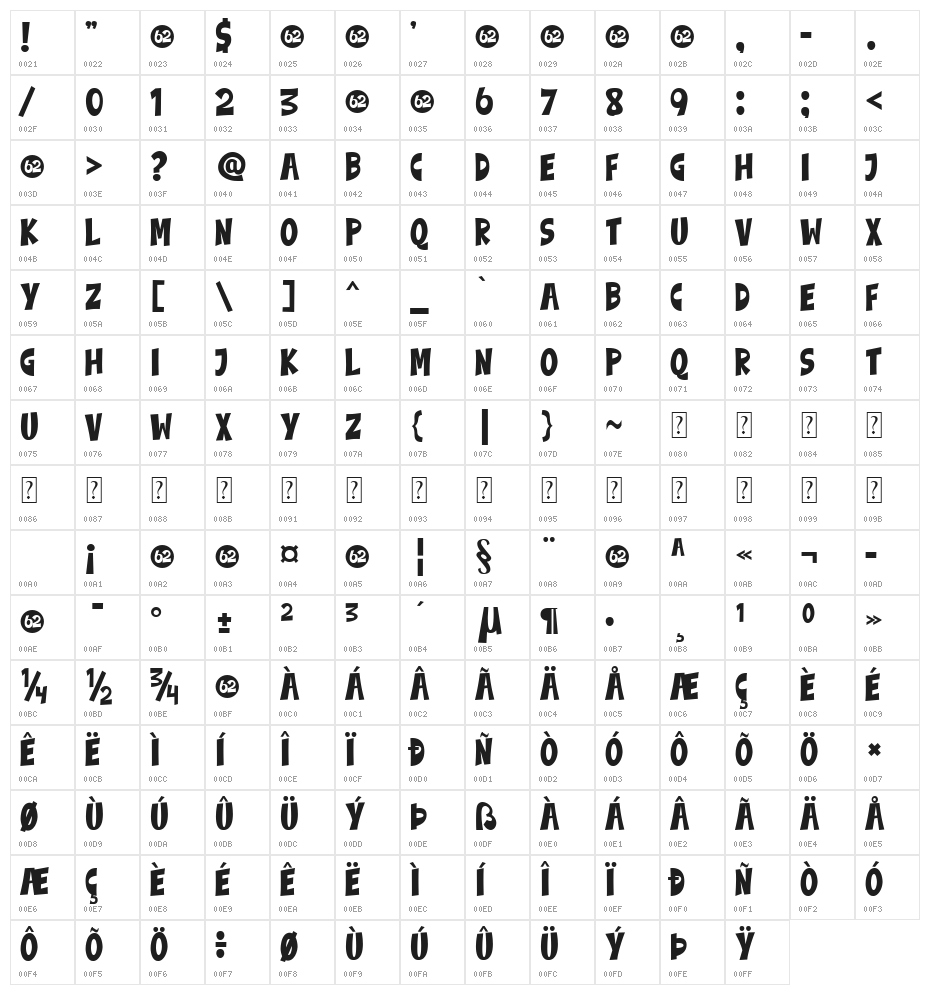 Squad 62 Character Map
