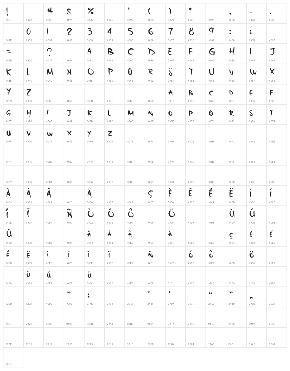 Squad Font Character Map
