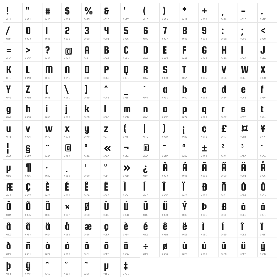 SquadaOne-Regular Character Map