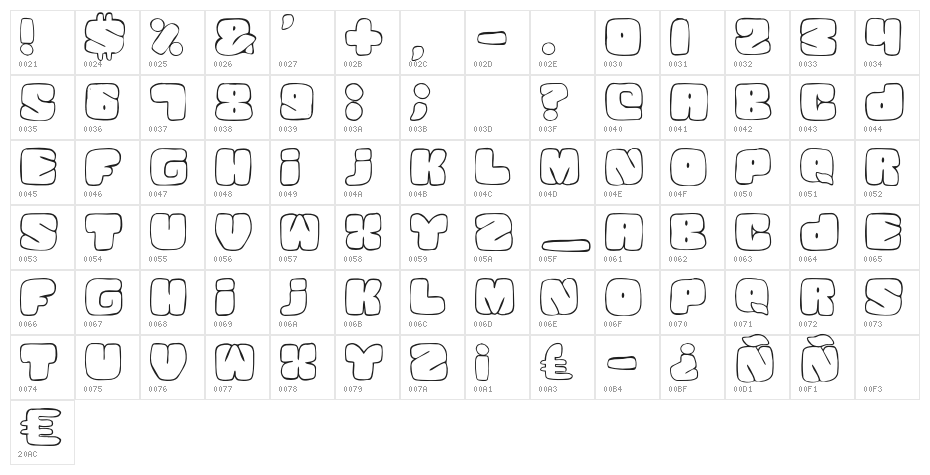 Squanded-Light Character Map