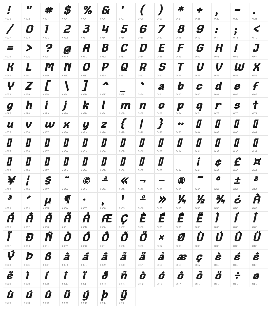 Square Antiqua Bold Oblique Character Map