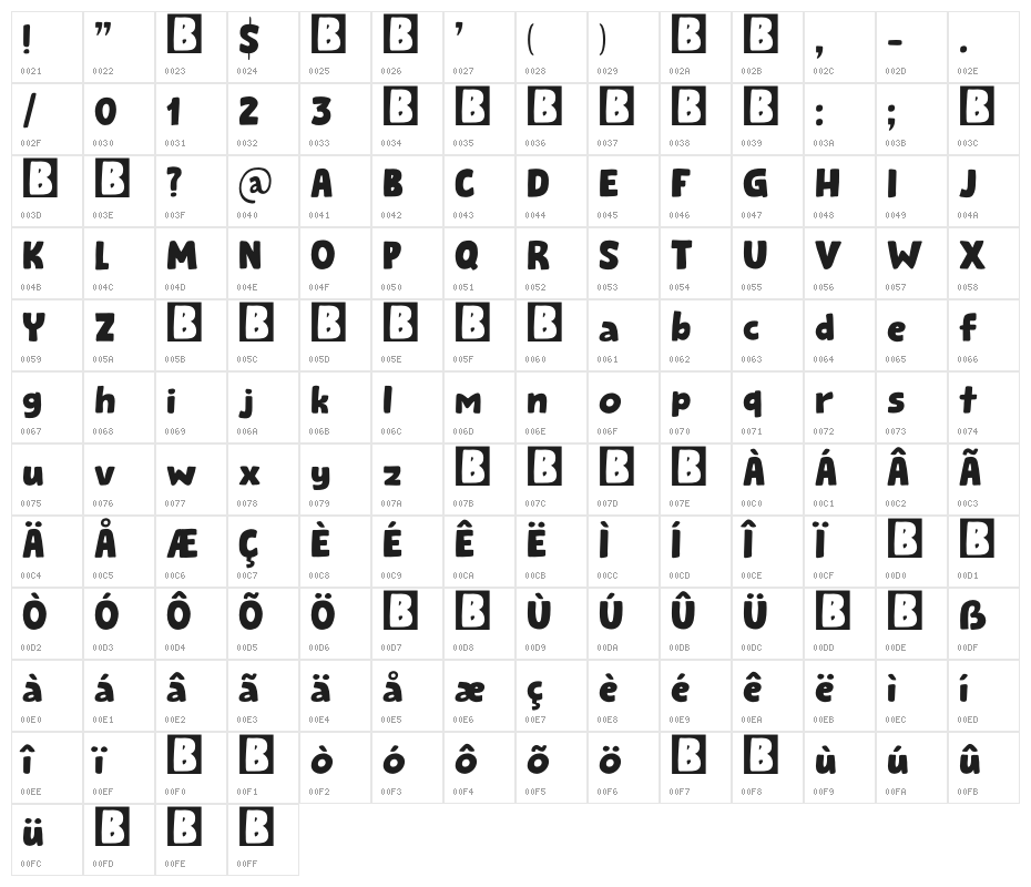 Square Beat DEMO Character Map