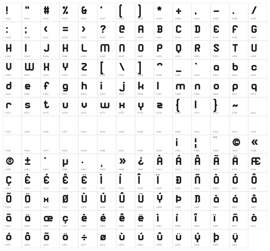 Square Block Regular Character Map