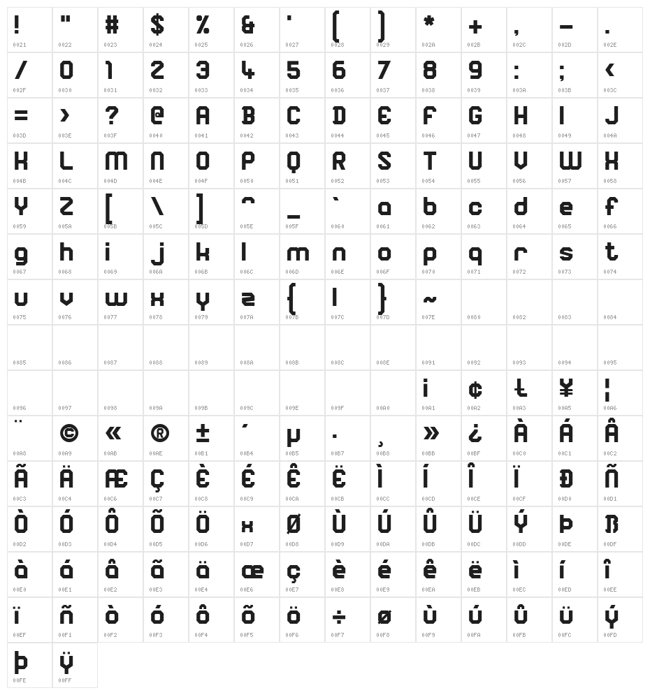 Square Block Character Map