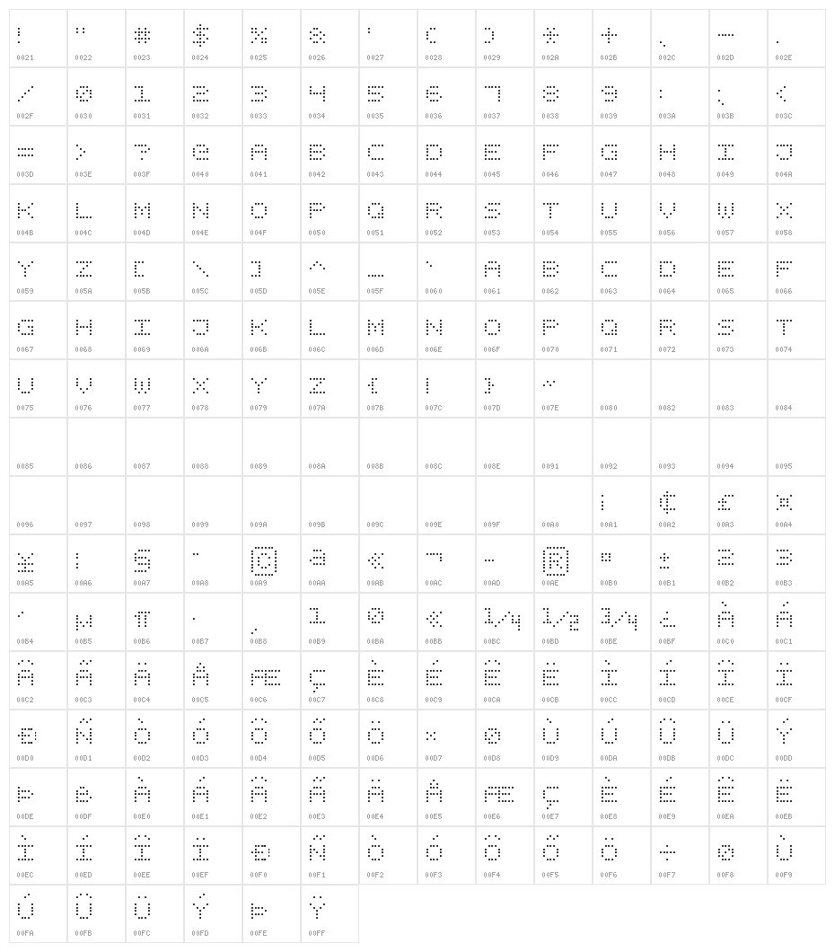 Square Dot Digital-7 Character Map