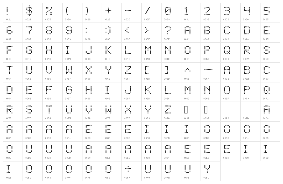 Square Dot-Matrix Character Map