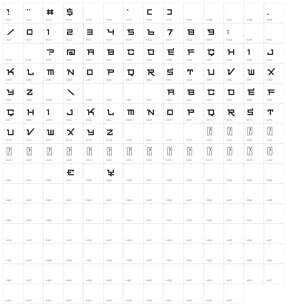 Square Galaxy Character Map