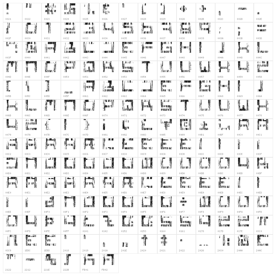 Square One Grunge Character Map
