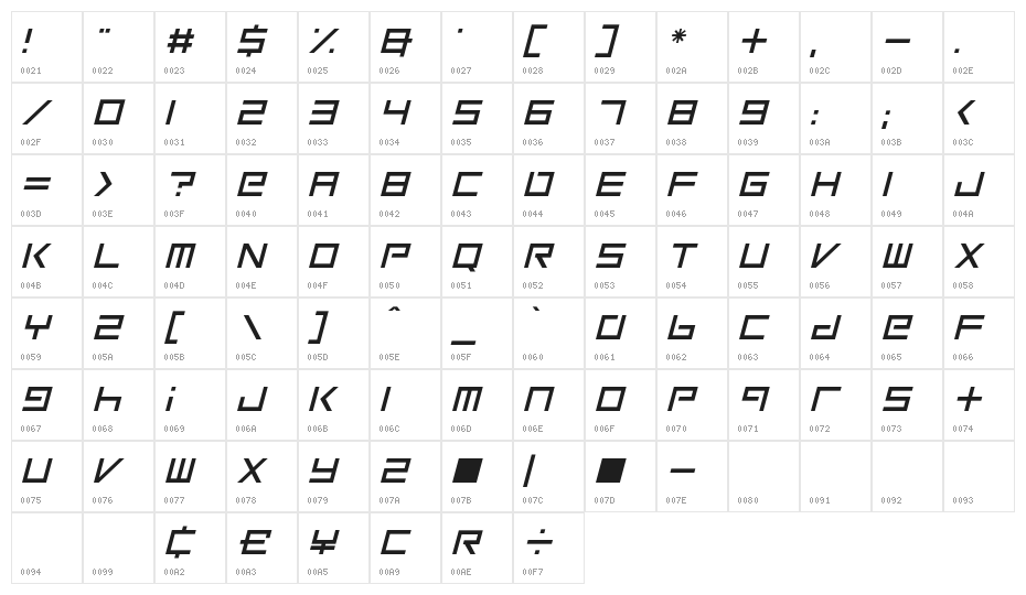 Square One Italic Character Map