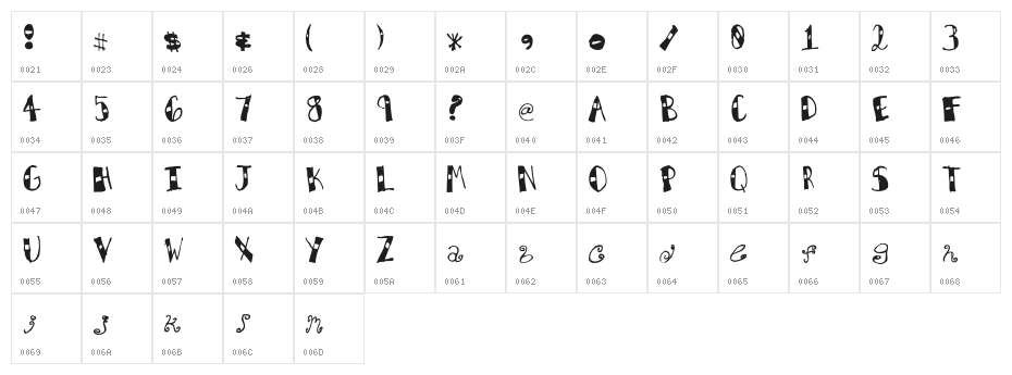 Square One Jenna!Regular Character Map