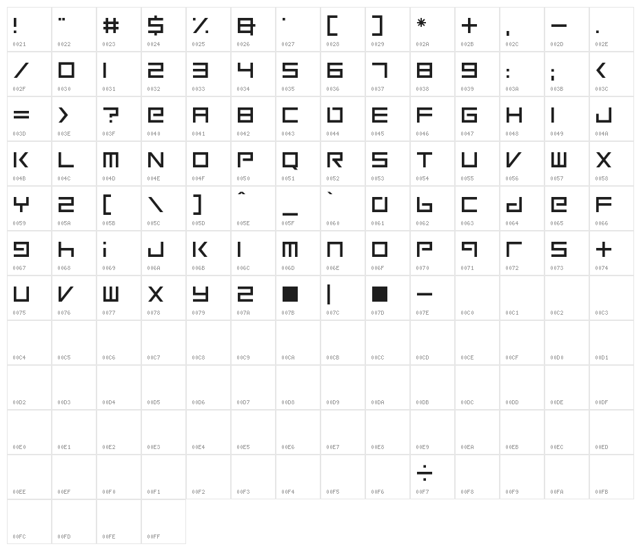 Square One Character Map