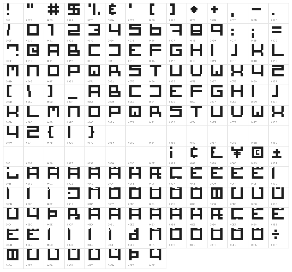 Square One Character Map