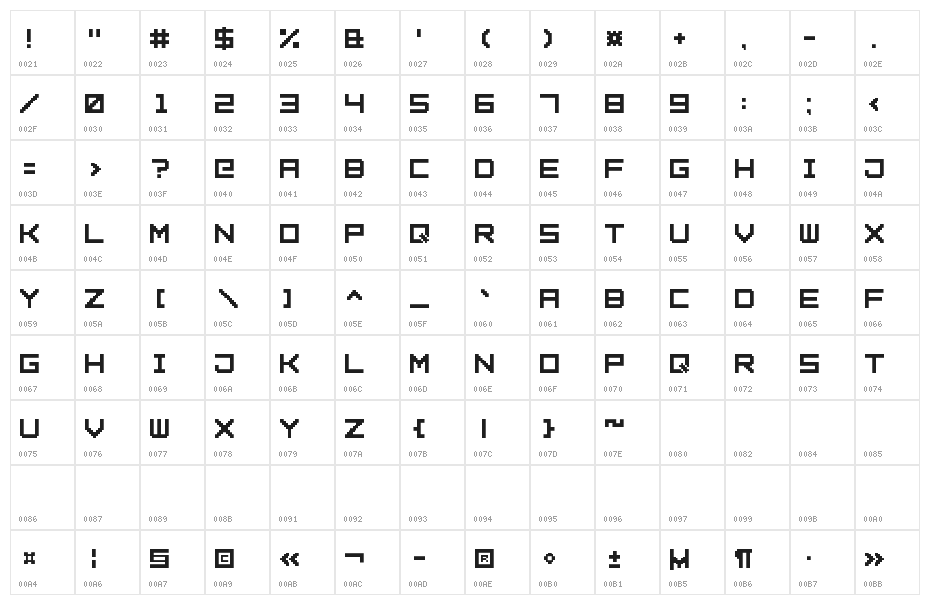 Square Pixel-7 Character Map