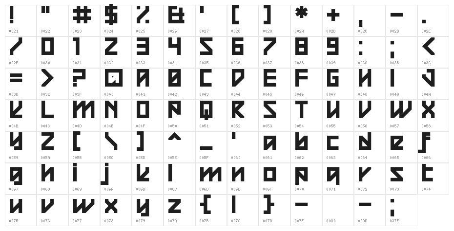 Square Raising Character Map