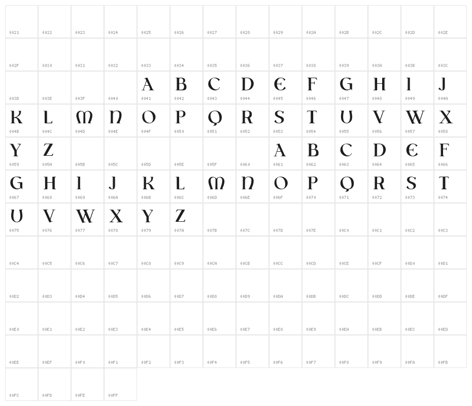Square Regular Character Map