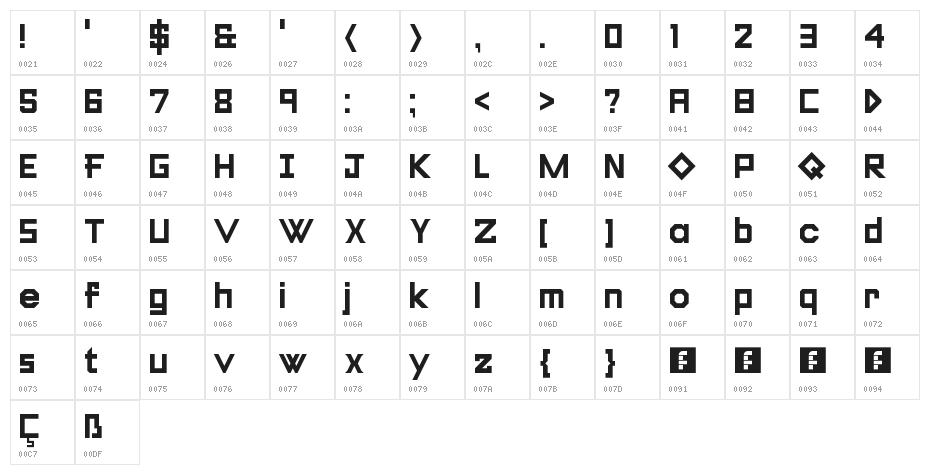 Square Regular Character Map