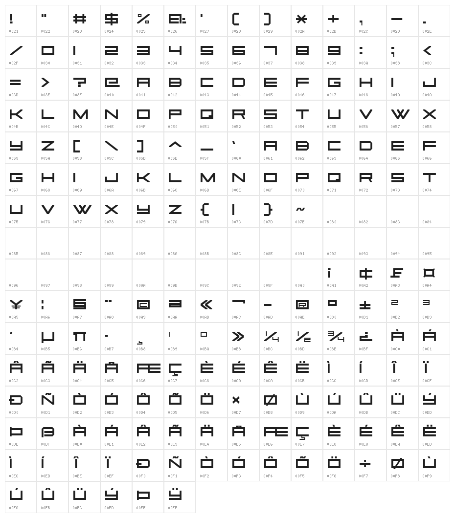 Square Sans Serif 7 Character Map