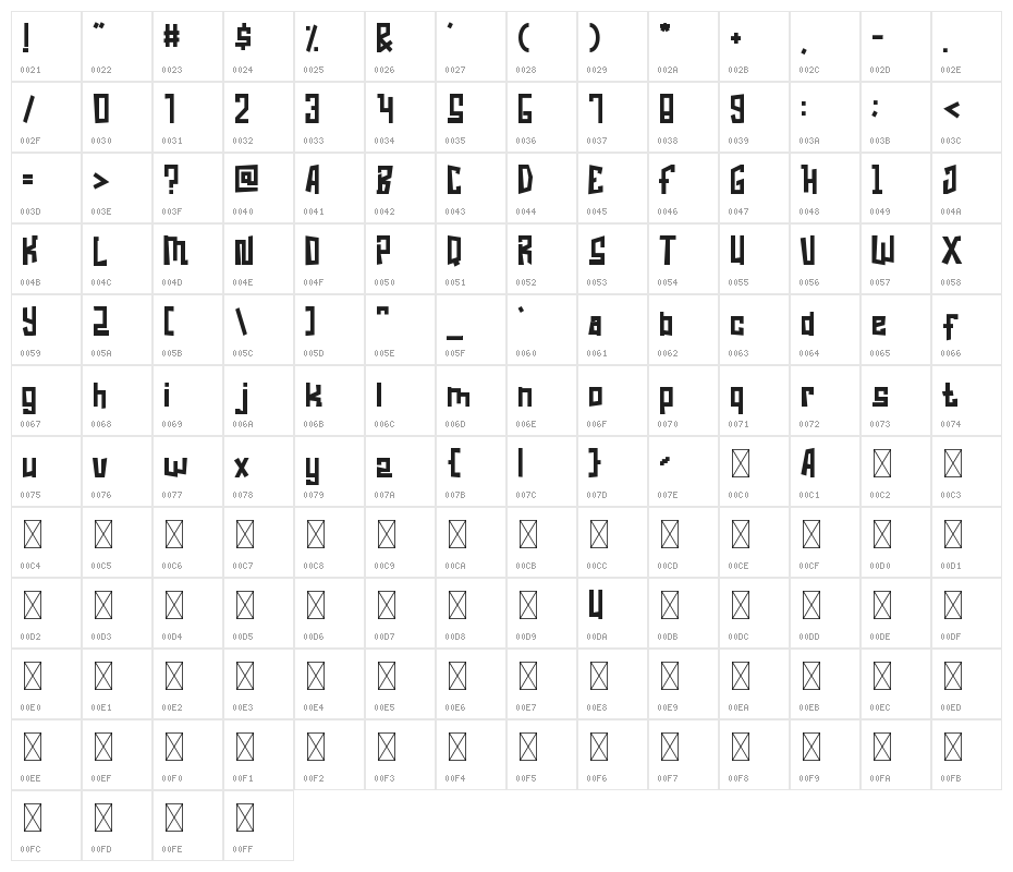 Square Squads Character Map