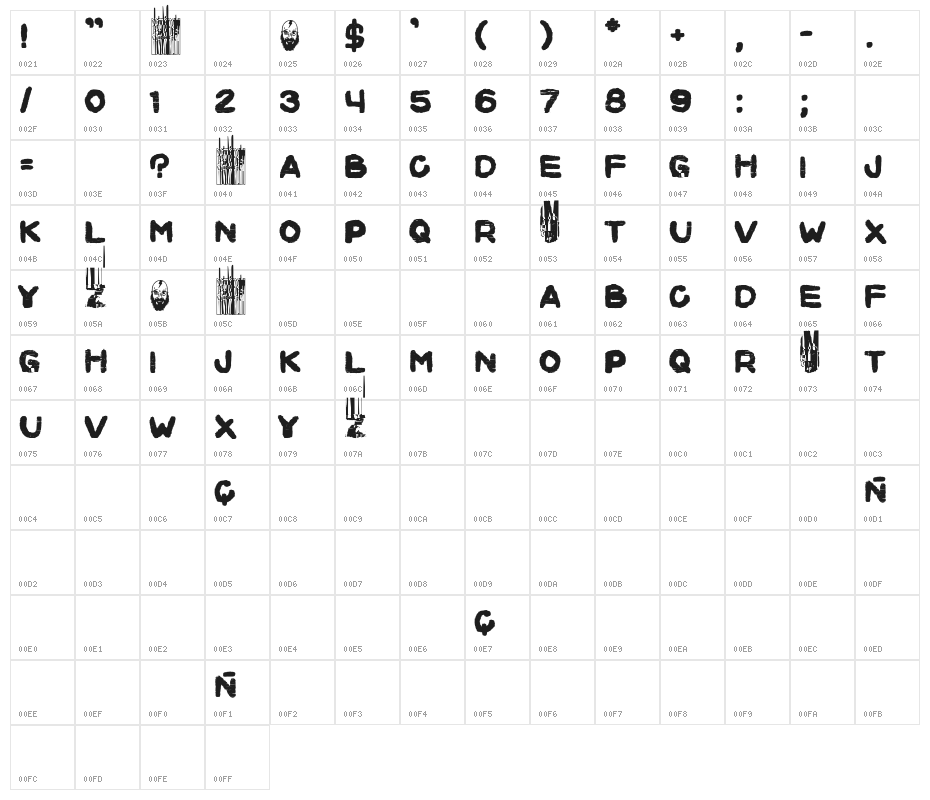 Square Thief Character Map