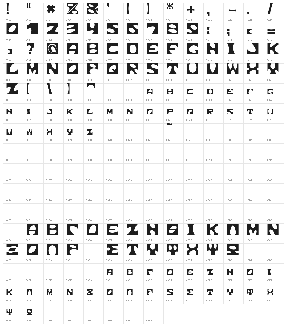 Square circle Character Map