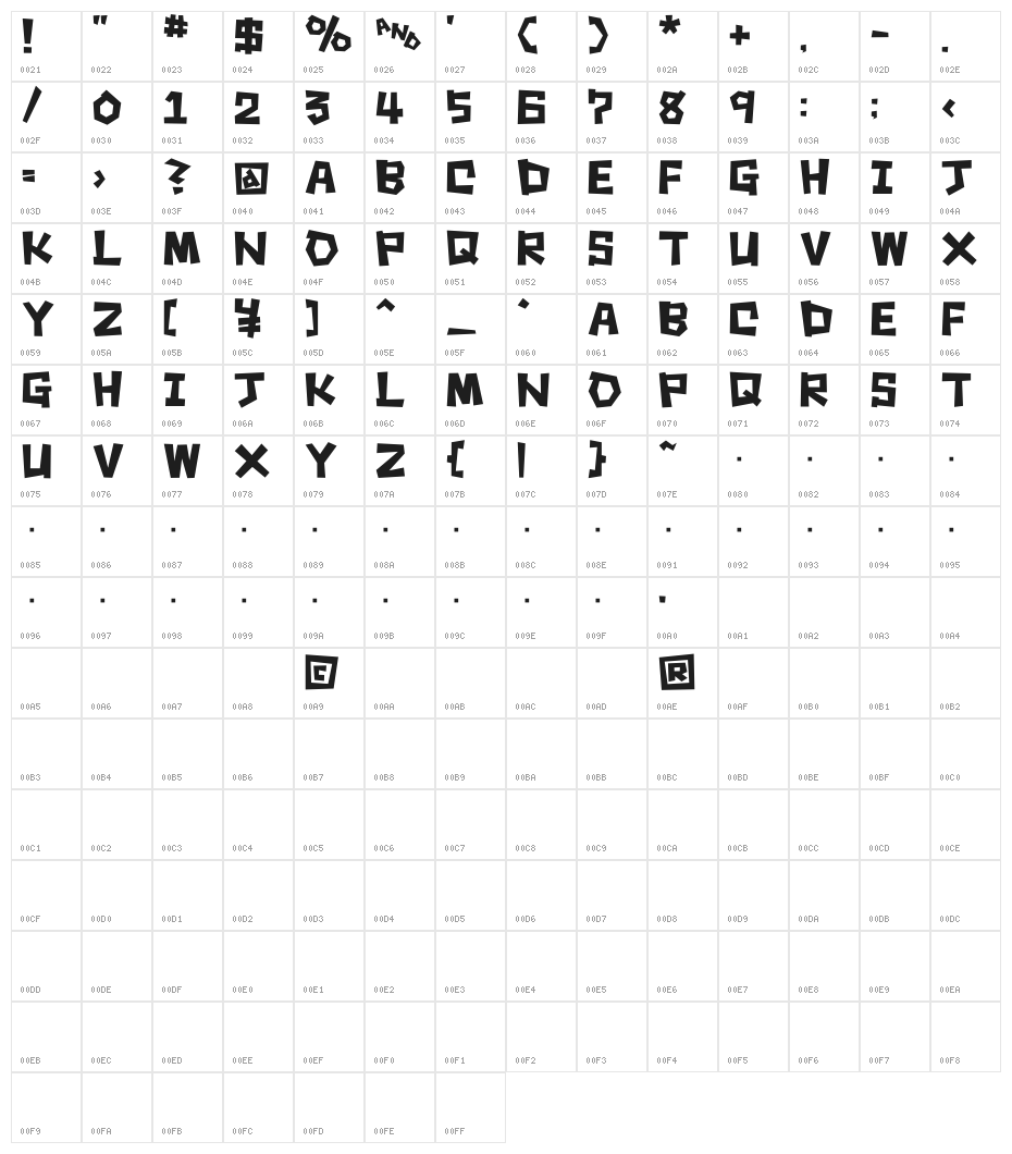 Square rough Character Map
