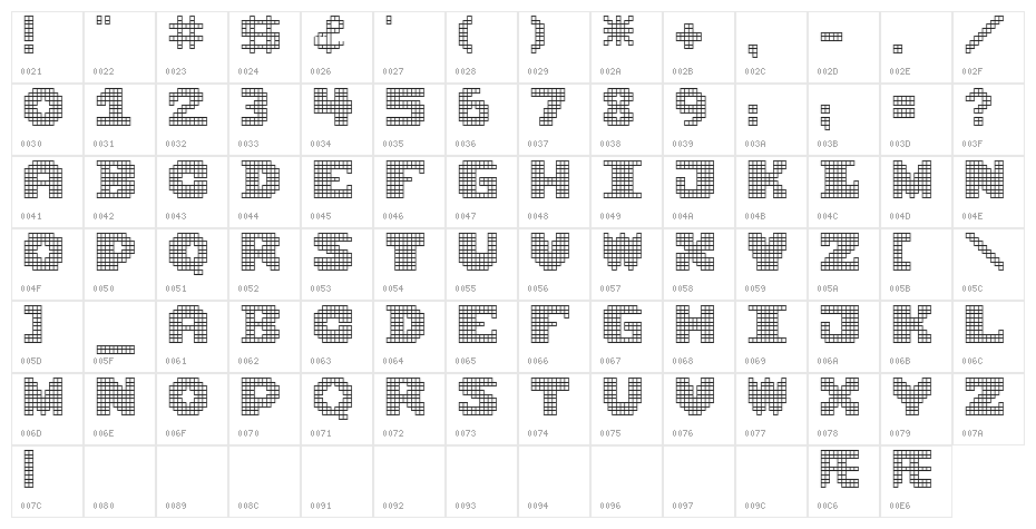 Square9x9 Character Map
