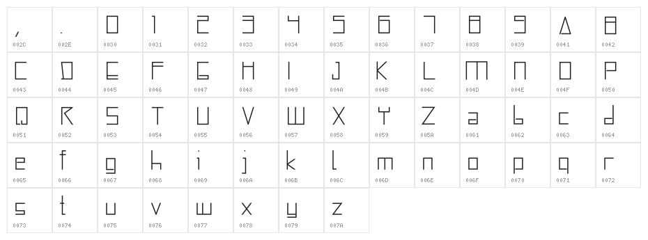SquareBox Character Map