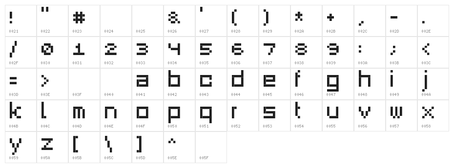 SquareDance03 Character Map