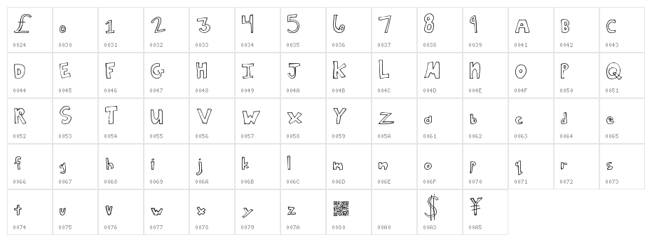 SquareDeal Character Map