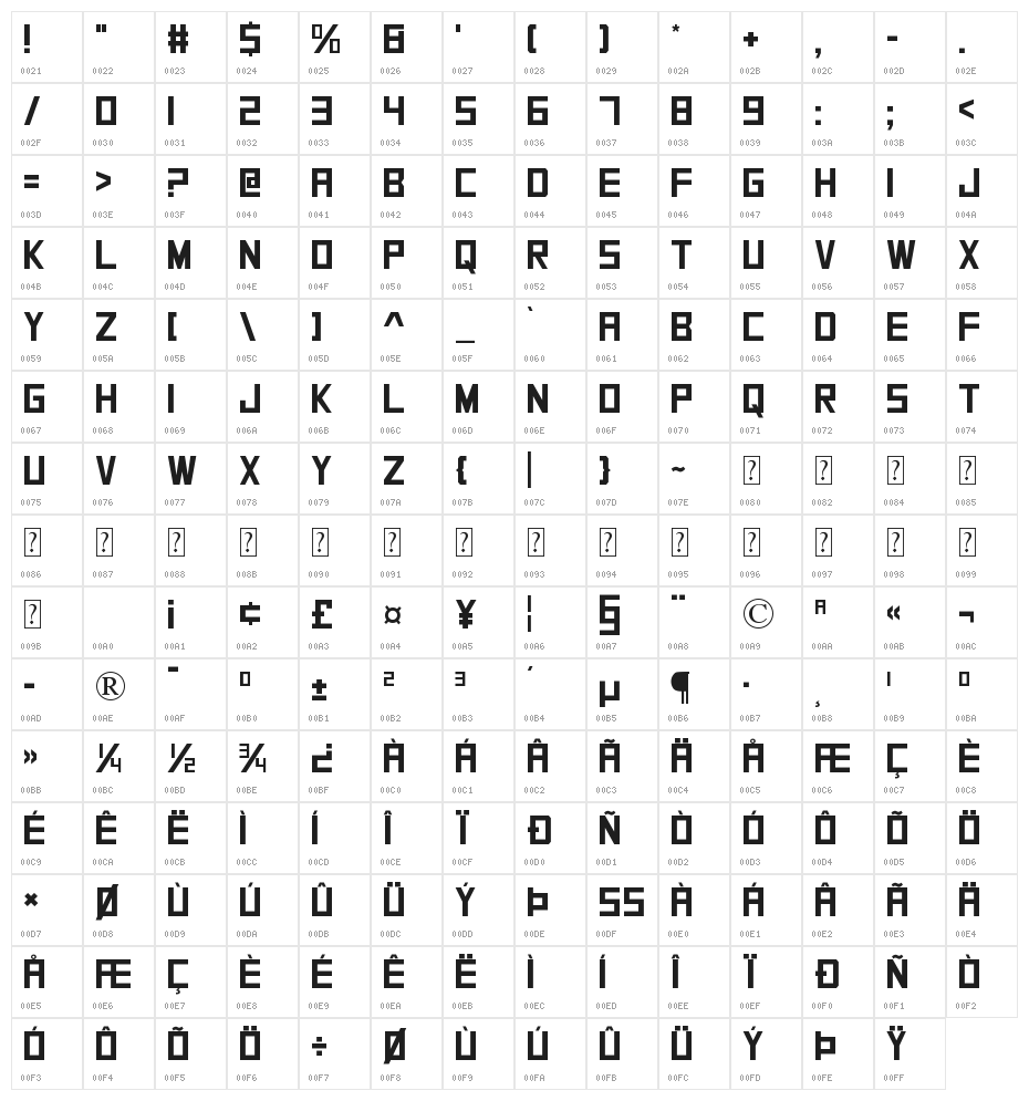 SquareFont Character Map