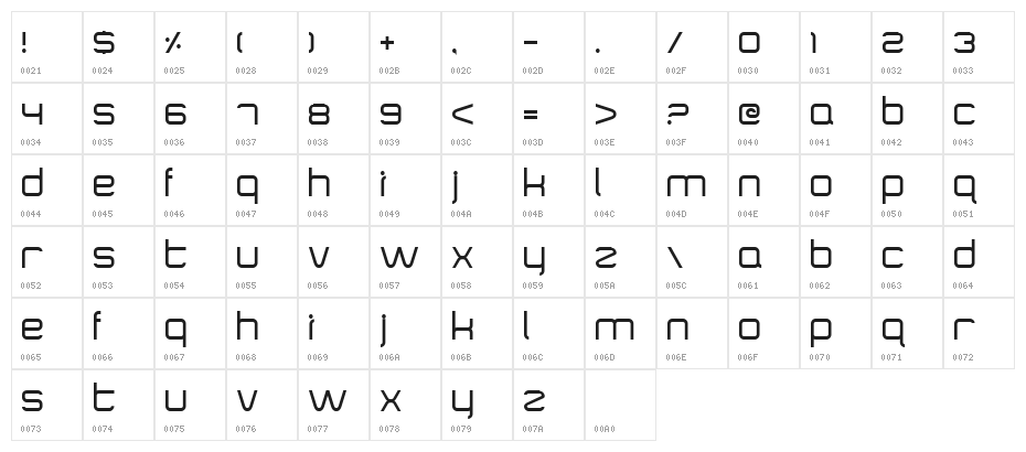 SquareTypeB Character Map