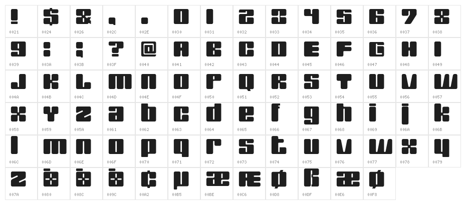 SquareWise Character Map
