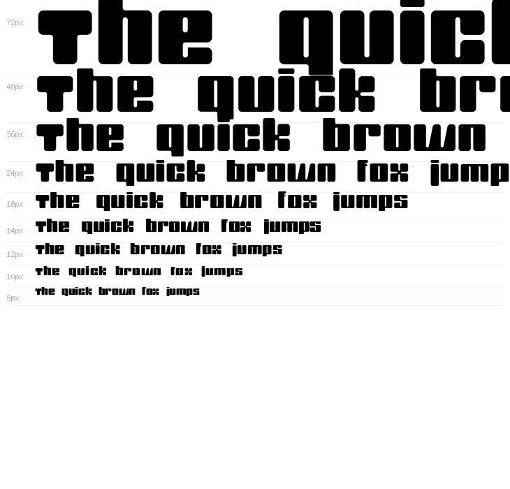 SquareWise Waterfall