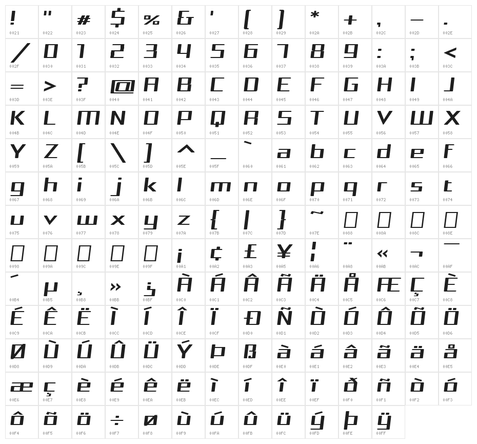 Squarea Expanded Oblique Character Map