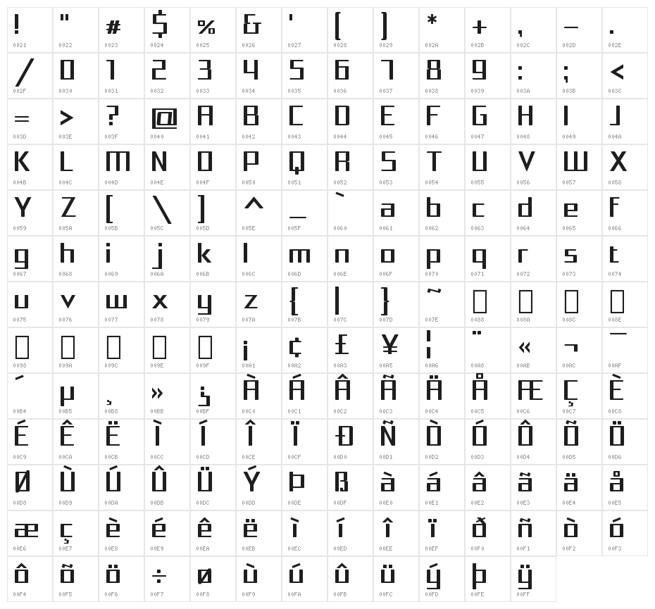 Squarea Character Map