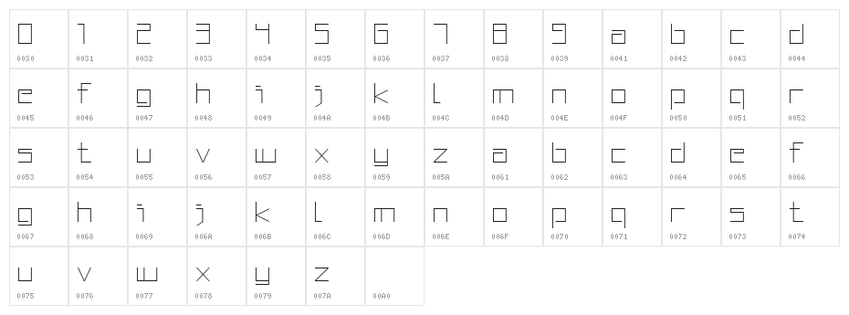 Squared Display Character Map