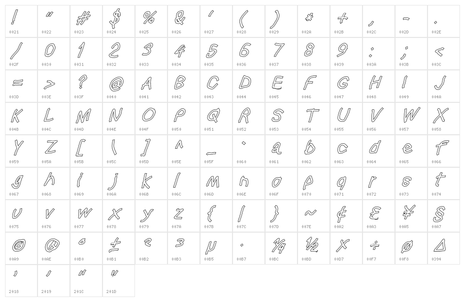 Squared Hand Oblique Outline Character Map