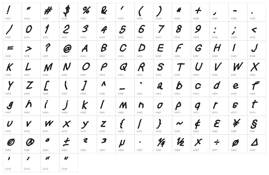 Squared Hand Oblique Character Map